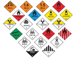 危險化學(xué)品危險特性分類鑒別、危險公示標(biāo)簽